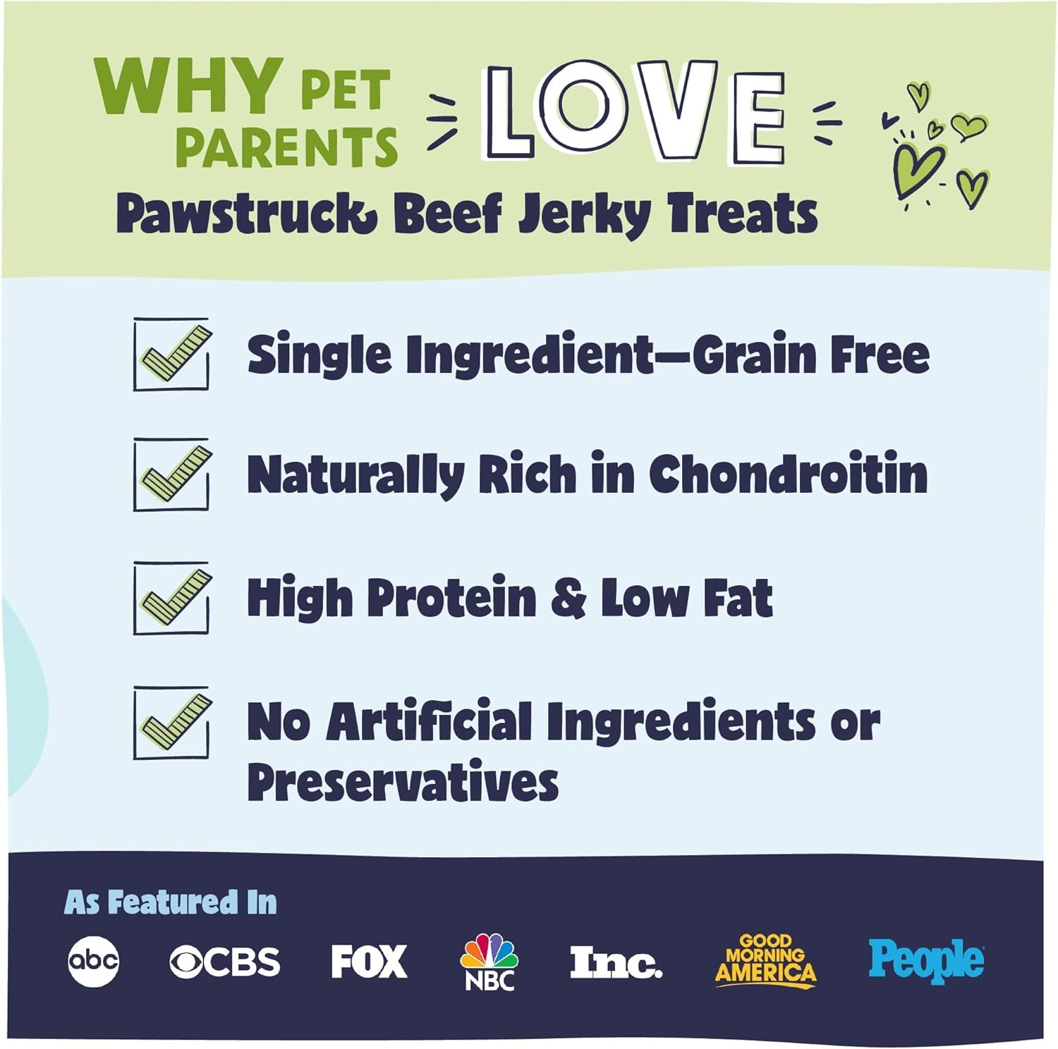 Premium Beef Jerky Dog Treat Chews, Medium 4"-6" Strips – Supports Hip & Joint Health, Rich in Glucosamine & Chondroitin, No Added Preservatives – 25 Count