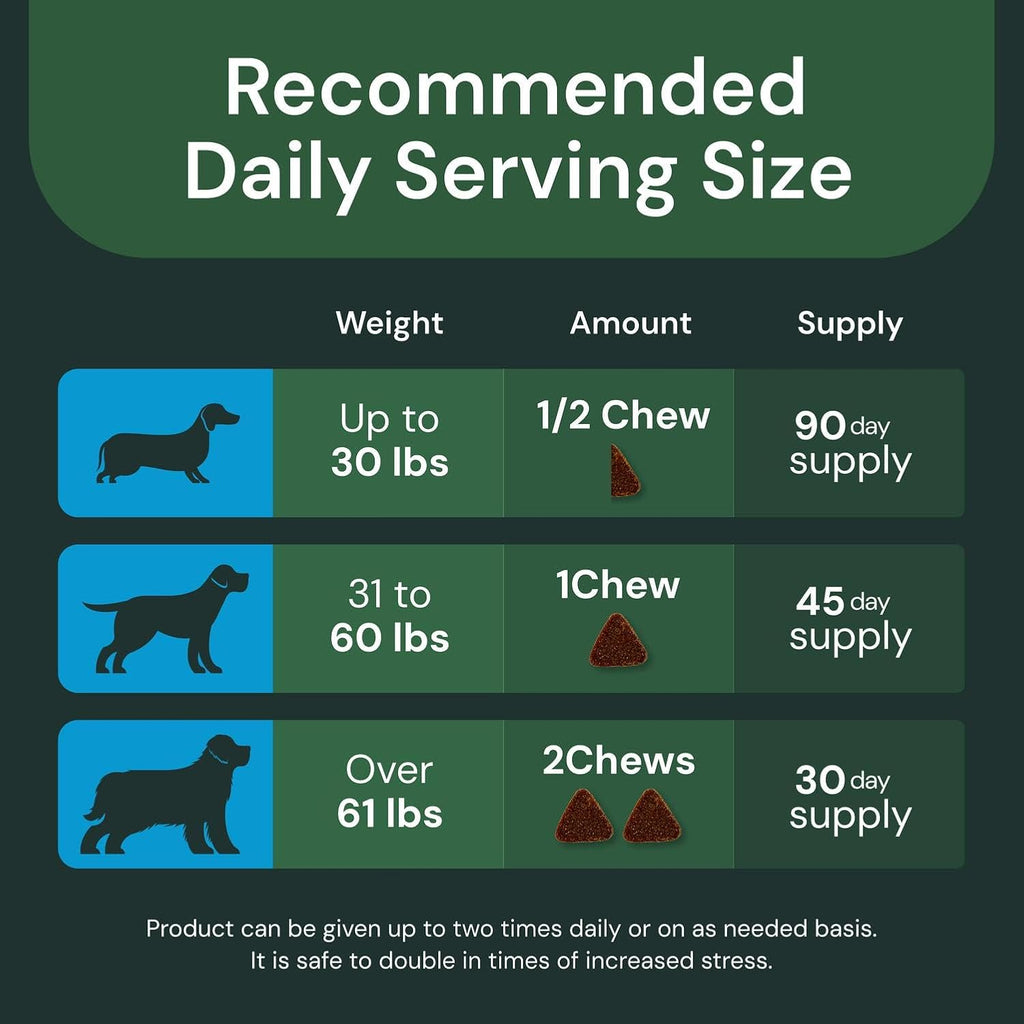 Veterinary Strength Calm & Confident Chews - Stress Supplement for Pets - Supports Brain Function for Cats & Dogs - with L-Theanine, Thiamine & More - 60 Count