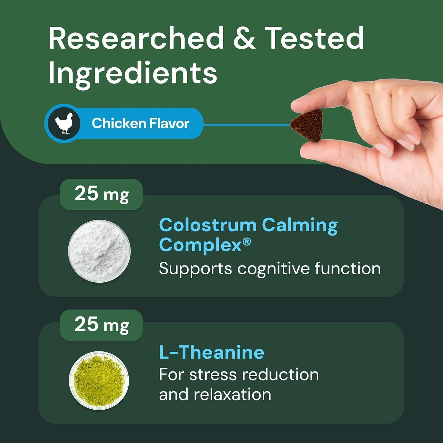 Veterinary Strength Calm & Confident Chews - Stress Supplement for Pets - Supports Brain Function for Cats & Dogs - with L-Theanine, Thiamine & More - 60 Count