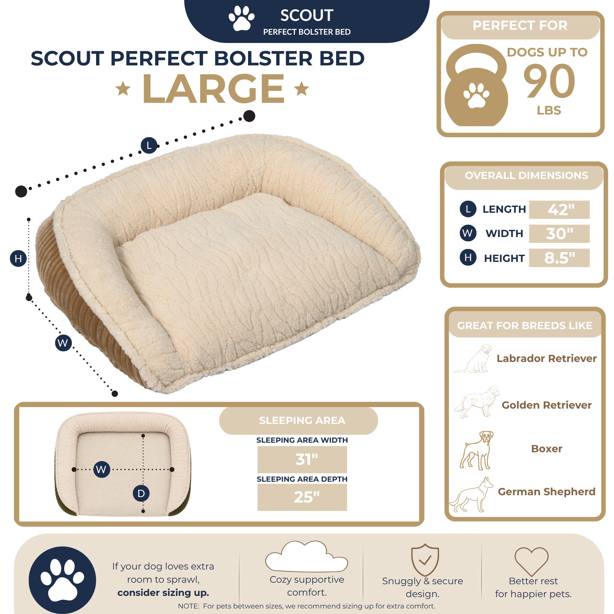 Scout Perfect Bolster Dog Bed