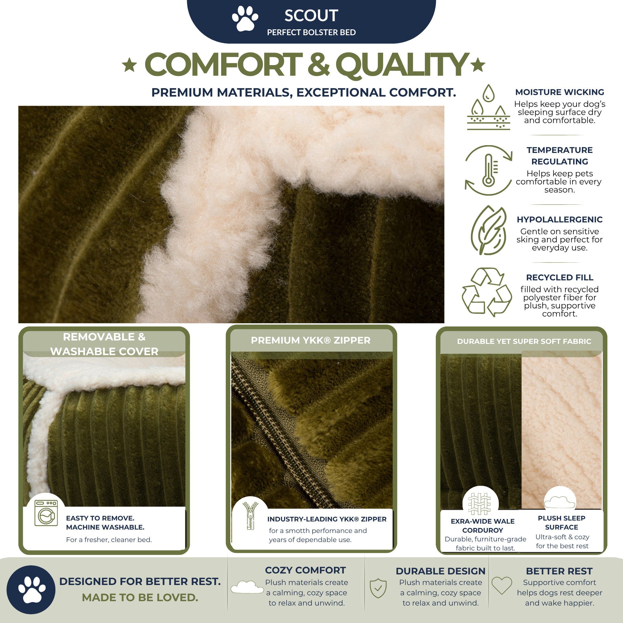 Scout Perfect Bolster Dog Bed
