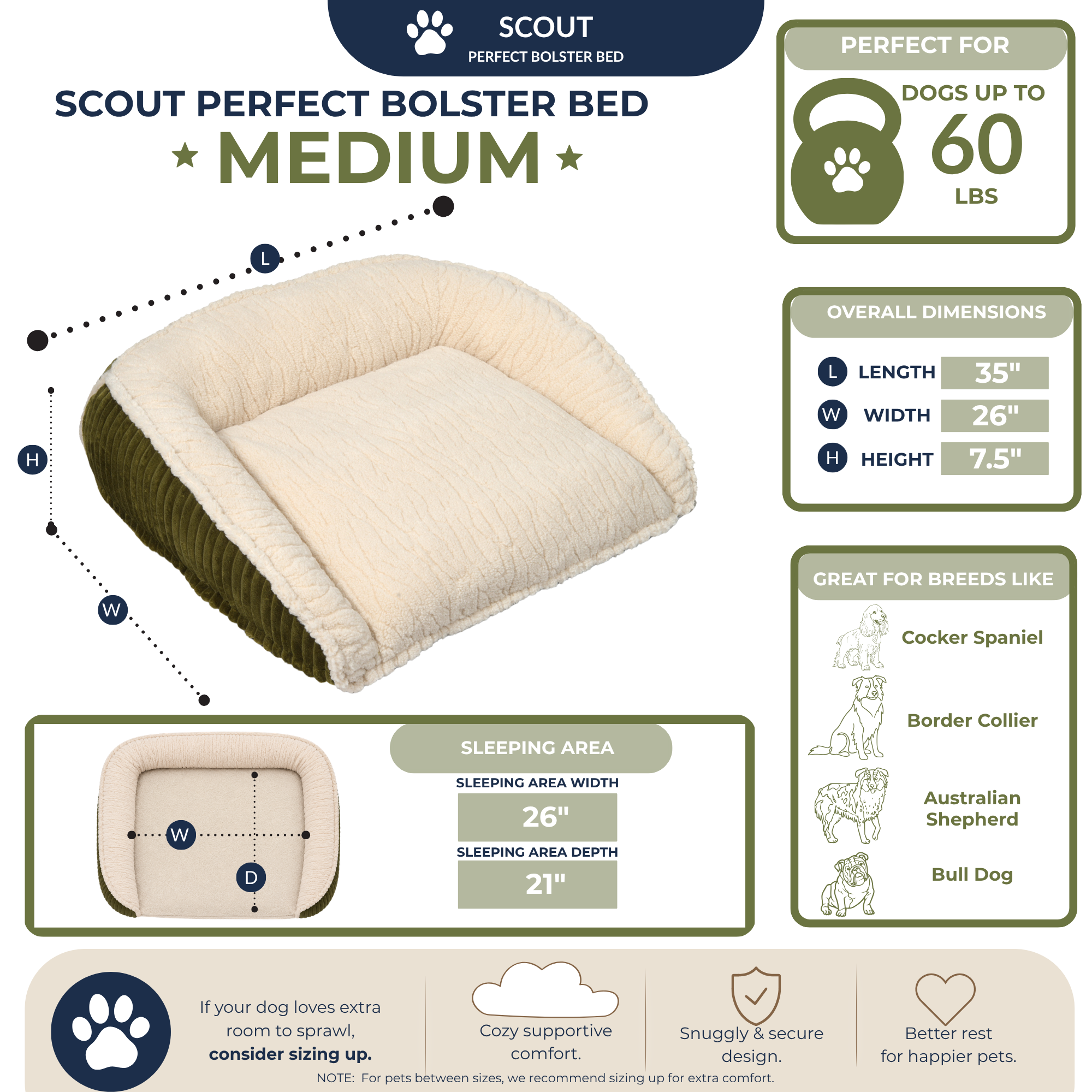 Scout Perfect Bolster Dog Bed