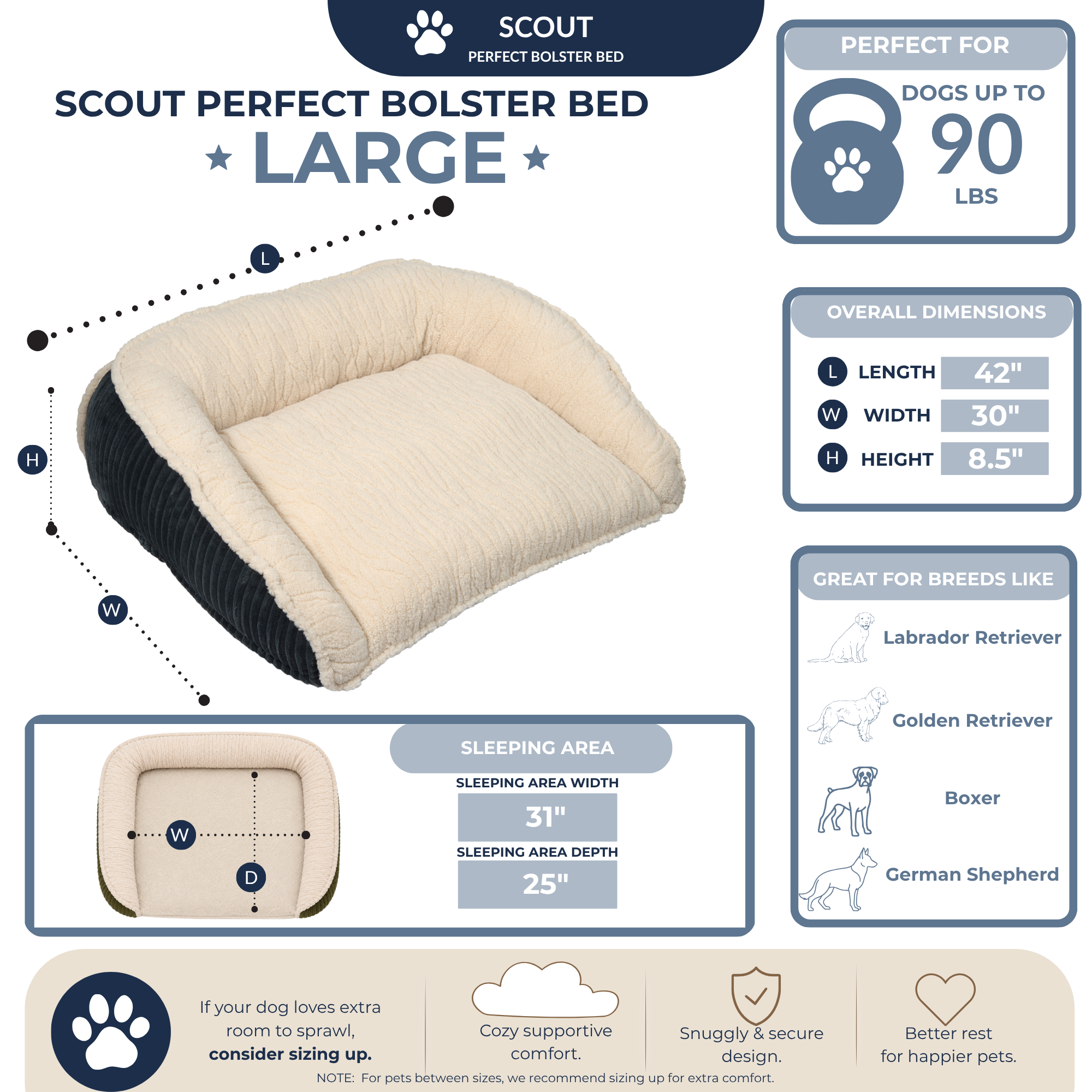 Scout Perfect Bolster Dog Bed