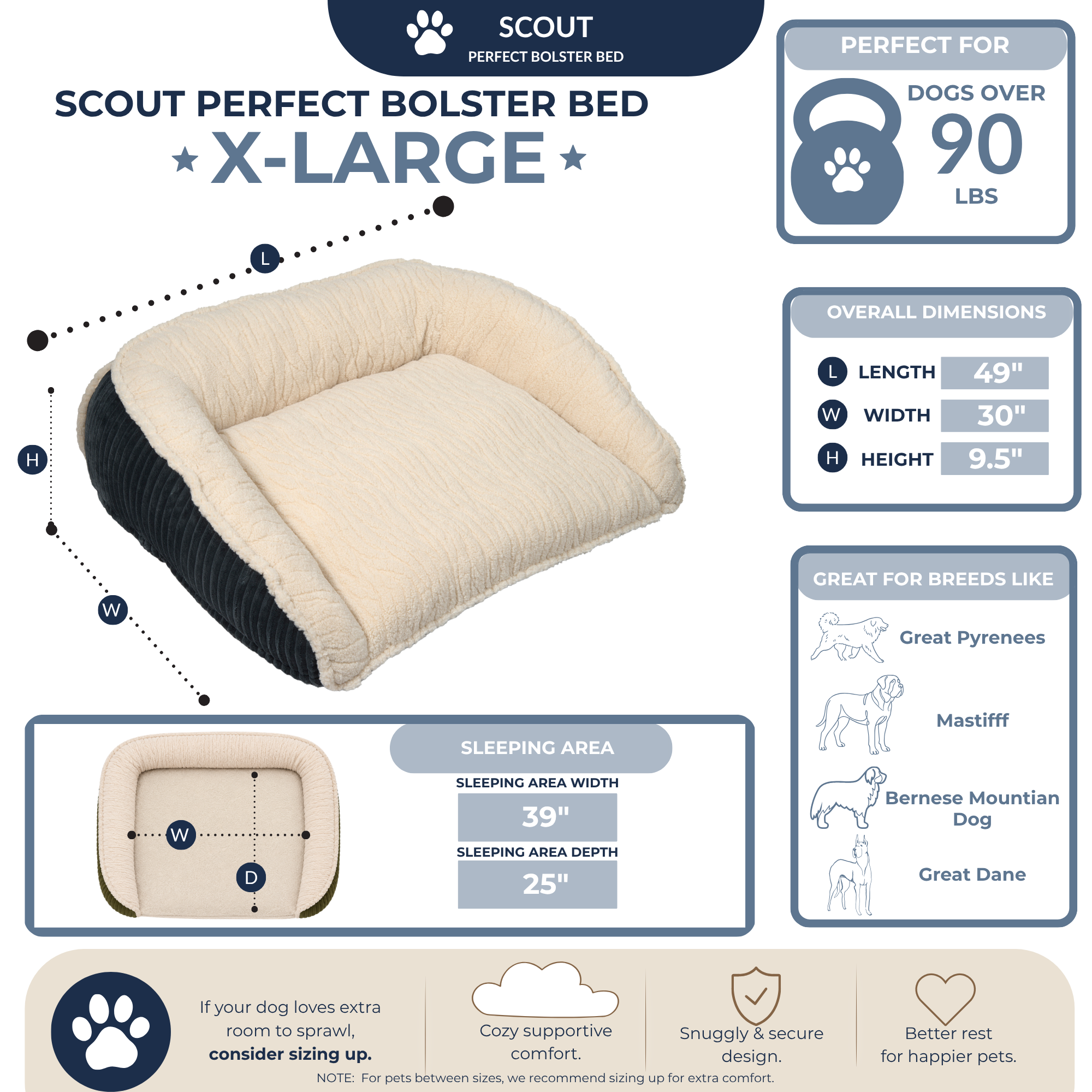 Scout Perfect Bolster Dog Bed