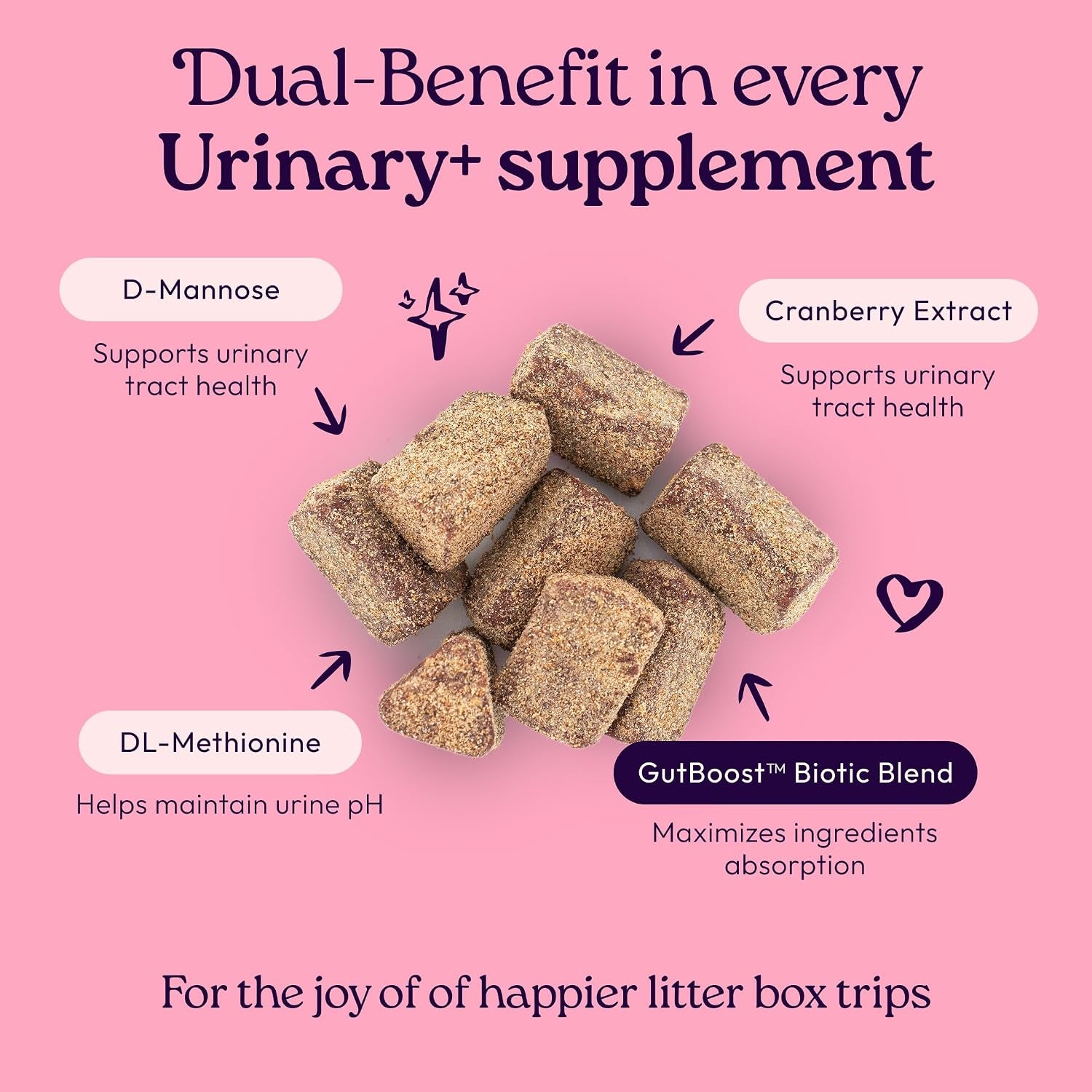 Urinary Cat Supplement + D-Mannose, Cranberry, Gutboost, 90Ct