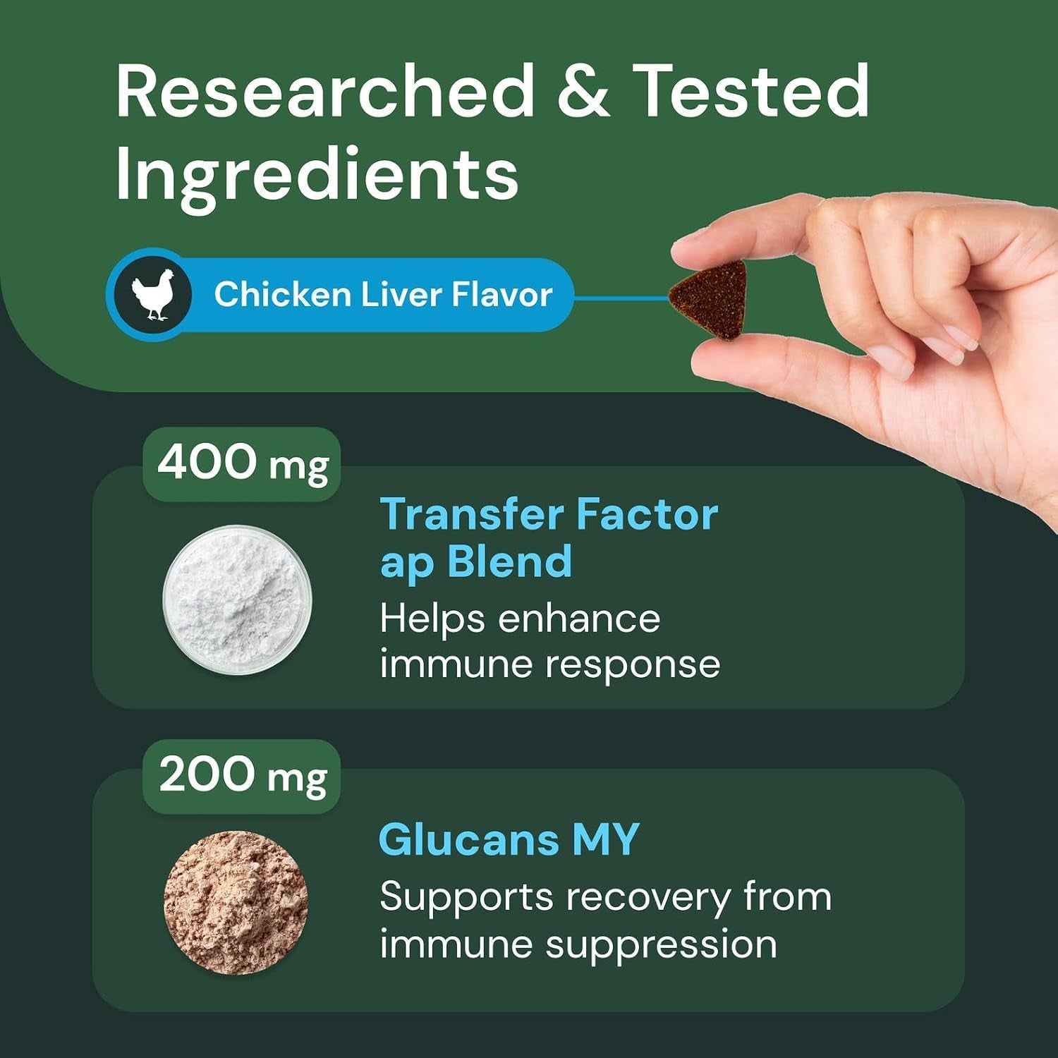 Veterinary Strength DMG Immunity Health Chews - Immune System Support for Dogs & Cats - Liver Aid - Antioxidant Support for Pets - Chicken Flavor - 50 Count