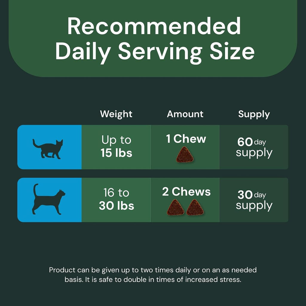 Veterinary Strength Healthy Hip & Joint Chews - Cat Joint & Soft Tissue Health Supplement for Mobility - Clinical Strength Formula - Chicken Flavor - 60 Count
