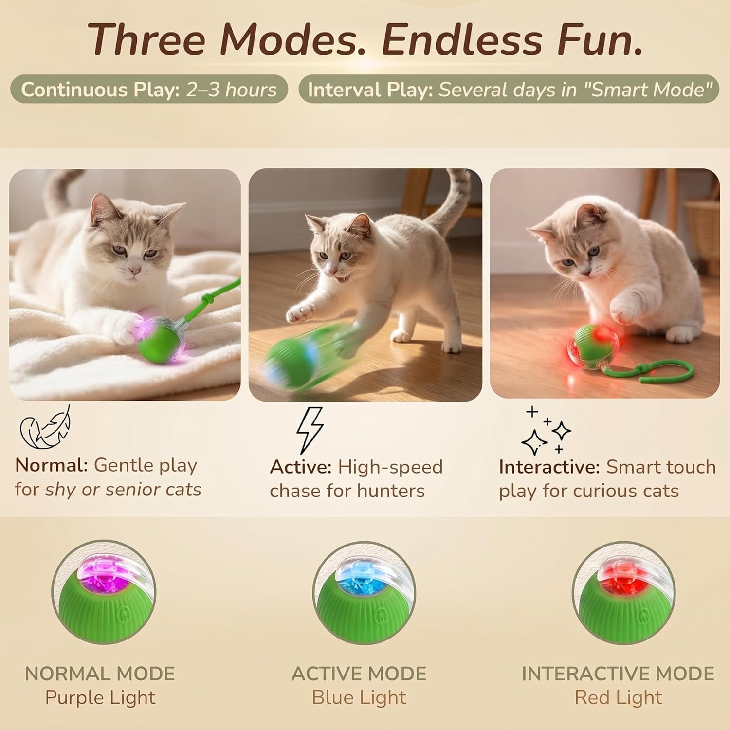 Interactive Cat Toy Automatic Moving Ball, Indoor Cats, Rechargeable, Green | Interactive Toys for Cats, Motion Activated Dog Toy for Small Dogs, 3 Speed Modes, Rechargeable, Quiet Silicone